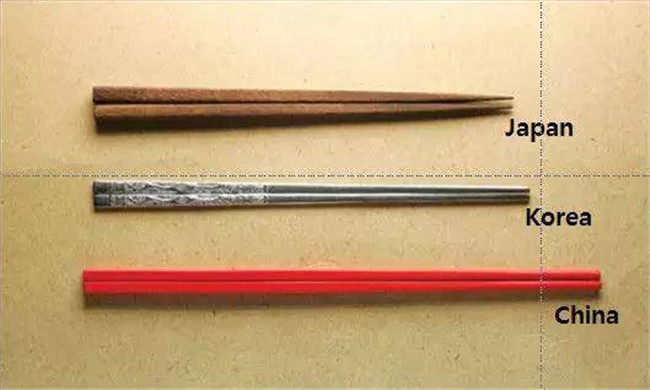 Andere L?nder, andere Essst?bchen