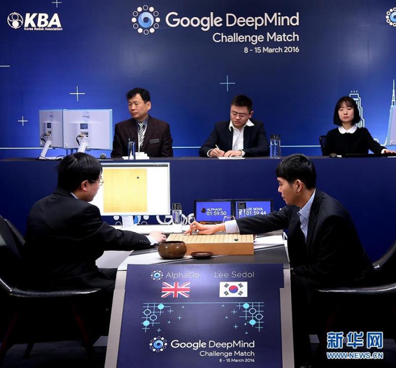 Zweite Runde des Kampfs Mensch gegen Maschine