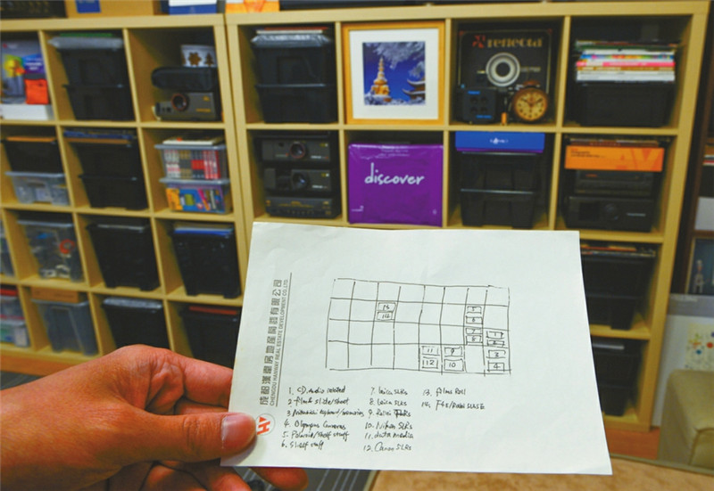 Junger Chinese sammelt 210 alte Kameras zur Erfahrung des Handwerkergeists