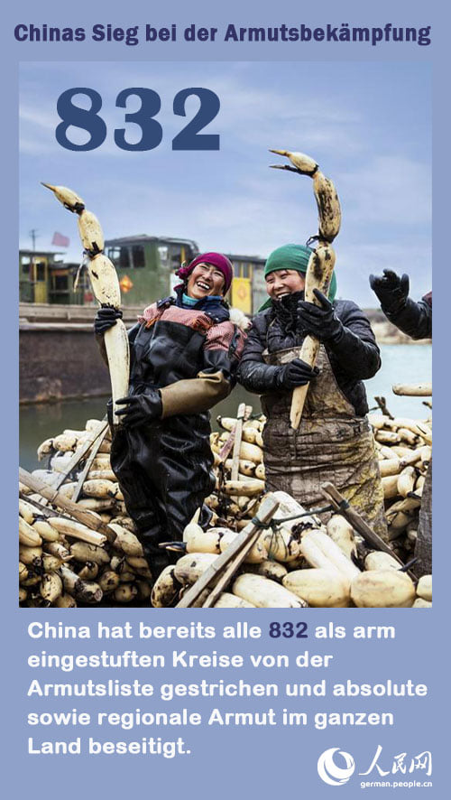 Chinas Sieg bei der Armutsbek?mpfung