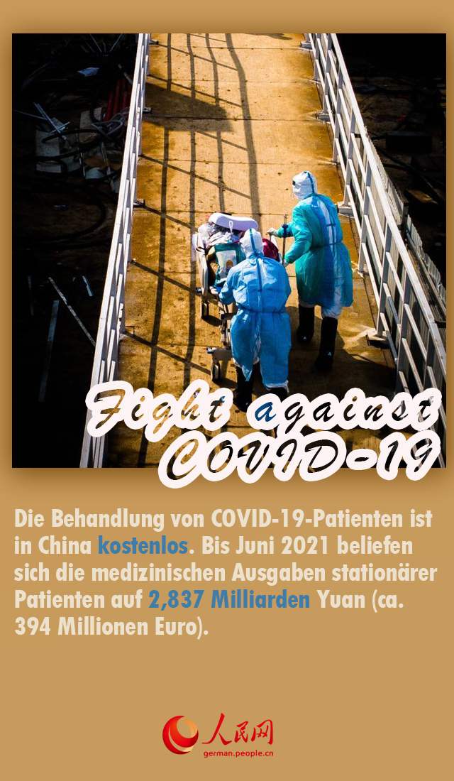 Jahresüberblick: Chinas Kampf gegen COVID-19 