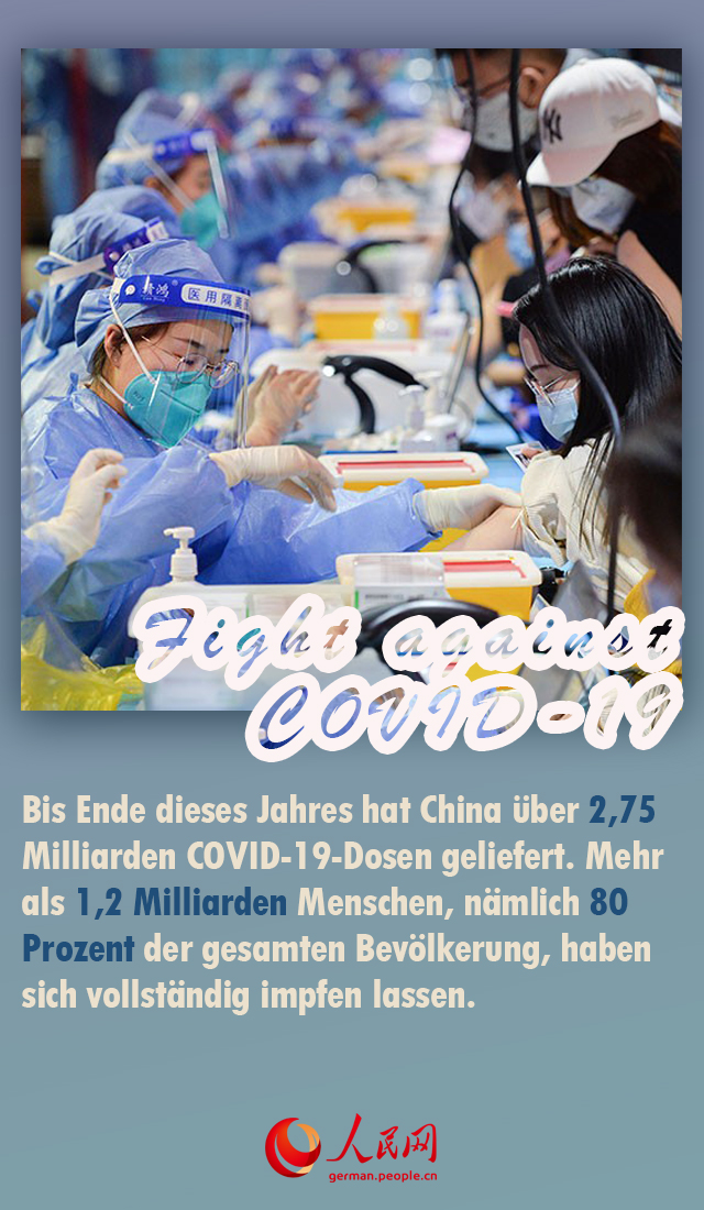 Jahresüberblick: Chinas Kampf gegen COVID-19 