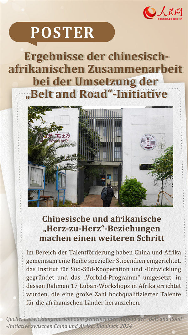 Poster: Ergebnisse der chinesisch-afrikanischen Zusammenarbeit bei der Umsetzung der ?Belt and Road“-Initiative