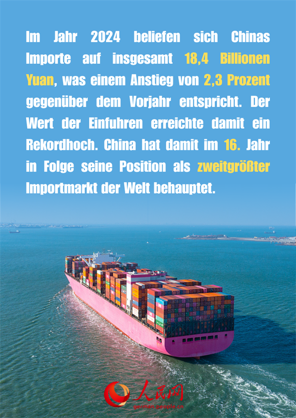 Faktencheck: Ausgeglichene Handelsvorteile in den Wirtschaftsbeziehungen zwischen China und den USA
