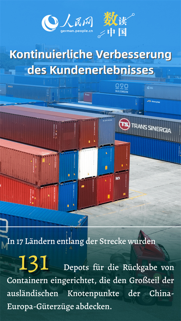 Poster: Die China-Europa-Güterzüge bilden eine Brücke für Handel und Wirtschaft