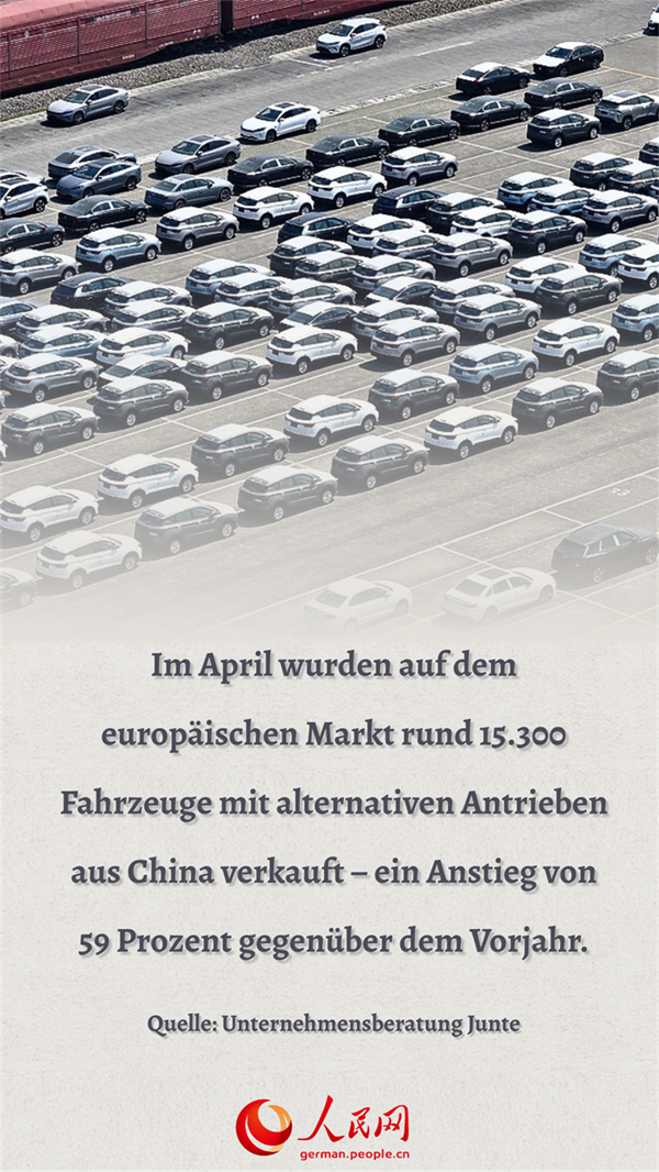 Vertiefte Zusammenarbeit zwischen China und Europa bei Fahrzeugen mit alternativen Antrieben