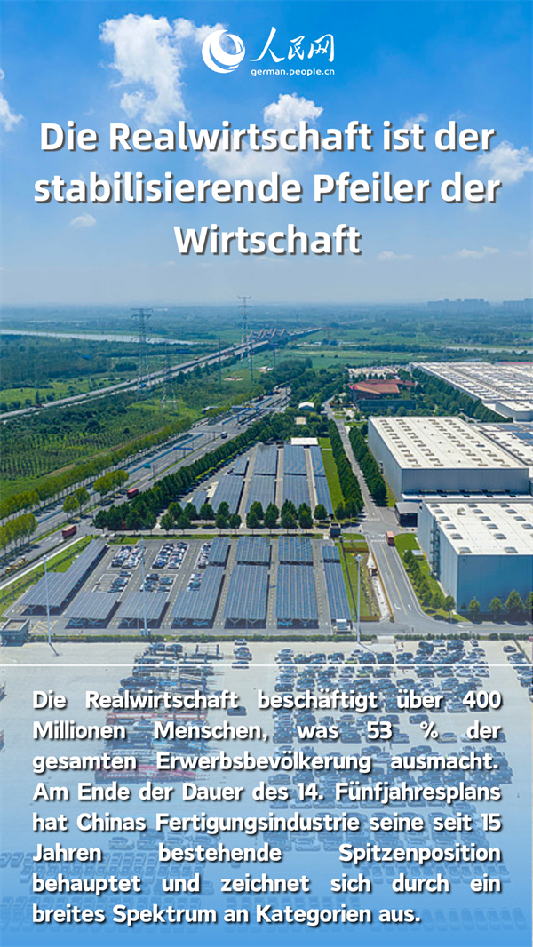 15. Fünfjahresplan legt Schwerpunkt auf St?rkung der Realwirtschaft