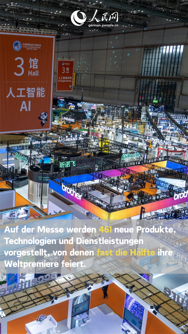 Poster: Highlights der 8. CIIE